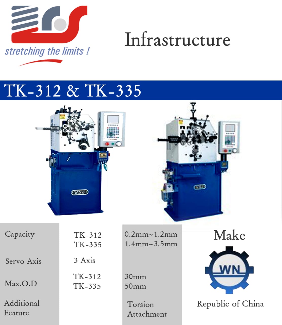 insert wire forming machine